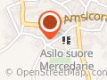 Istituto Nostra Signora Della Mercede