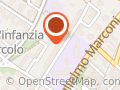 Scuola Judo Ceracchini