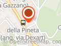 Del Balzo Ruiti Luca