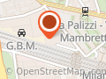CrossFit Mediolanvm