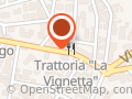 La Nuova Estetica