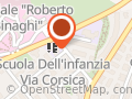 Area Progetti SRL