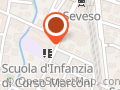 Centrimpresa Milano SRL