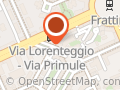 Briefing Milano