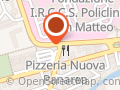 Pizzeria Nuova Panarea