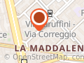 Markinvenio ip consulting s.r.l.