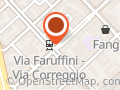 Religiose Di Nazareth