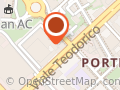 Servizimpresa Business Unit srl
