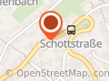 Brandextend GmbH & Co