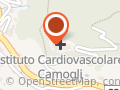 Servizi Sanitari SRL
