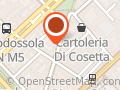 Scappagnini Giorgio (Dr.)