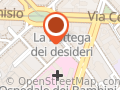 Dedalo SRL