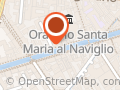 INCOACHING - Milano