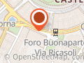 Fortuna sport