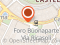 Building Real Estate Di Vittorio Sartoris
