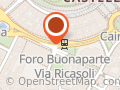 ATM - Azienda Trasporti Milanesi S.p.A. | Sede di Foro Buonaparte
