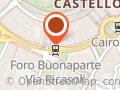 International art Sale Casa D'aste