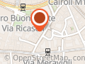 Boutique Nuncas Milano