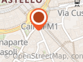 Finim SrL