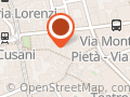 Web Agency Milano  Sviluppo siti Web  SYROOP