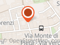 Agresti boutique