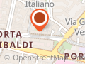 ibernardoni parrucchieri Milano