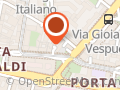 Forte Milano