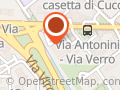 Gallorini SRL