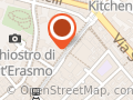 Kratesis SRL