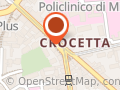 InvestoPro SIM