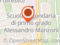 Centrimpresa Milano SRL