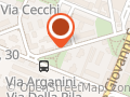 Manager Immobiliari