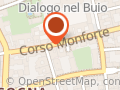 Euromobiliare Asset Management Sgr SPA