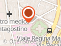 D'apolito Francesca (Avv.)