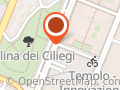 WatchGuard Italia