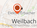 DIT GmbH