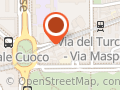 Las Delicias Milano