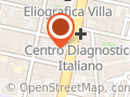 Agenzia Immobiliare Tempocasa Milano - Villa