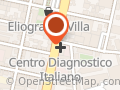 Loginet Srl
