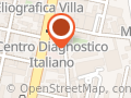 Immobiliare Lucio Columella SRL