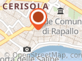 Nesti Fratelli