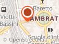 Cdweb Web Marketing per B2B