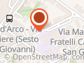 Banca Sella SPA