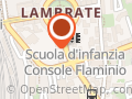 Consorzio Tecnoimprese