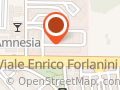 Dynatrace S.r.l.