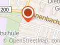 POS Marketingagentur