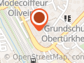 Dein Fitness Shop