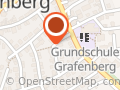 Spioneks GmbH