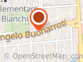 Botti Luca
