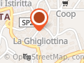 Grafica Curreli